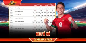 kèo tỉ số