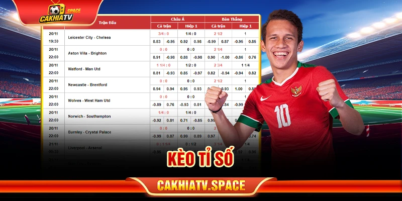 kèo tỉ số