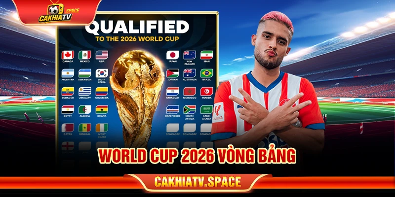 World Cup 2026 Vòng Bảng - Thể Thức Và Cách Tính Điểm World Cup 2026 vòng bảng